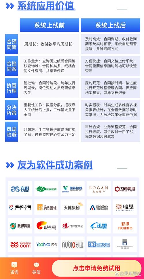 欢迎有更多法务和财务在在合同管理领域,应用人工智能的场景探索合